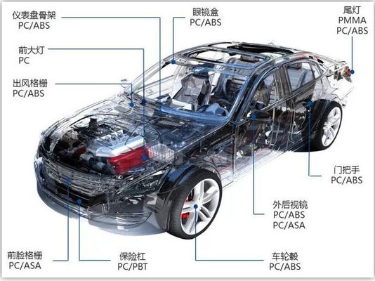 شراء أجهزة غسل الزجاج الأمامي الكهربائية شهادة الاختبار الشامل للمدى الطويل online manufacture